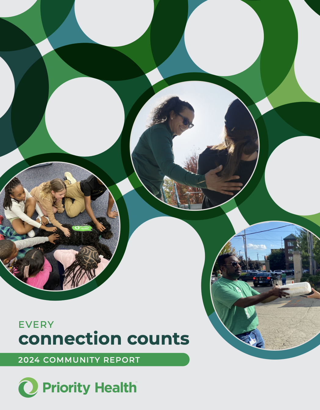 PH-2024-community-report